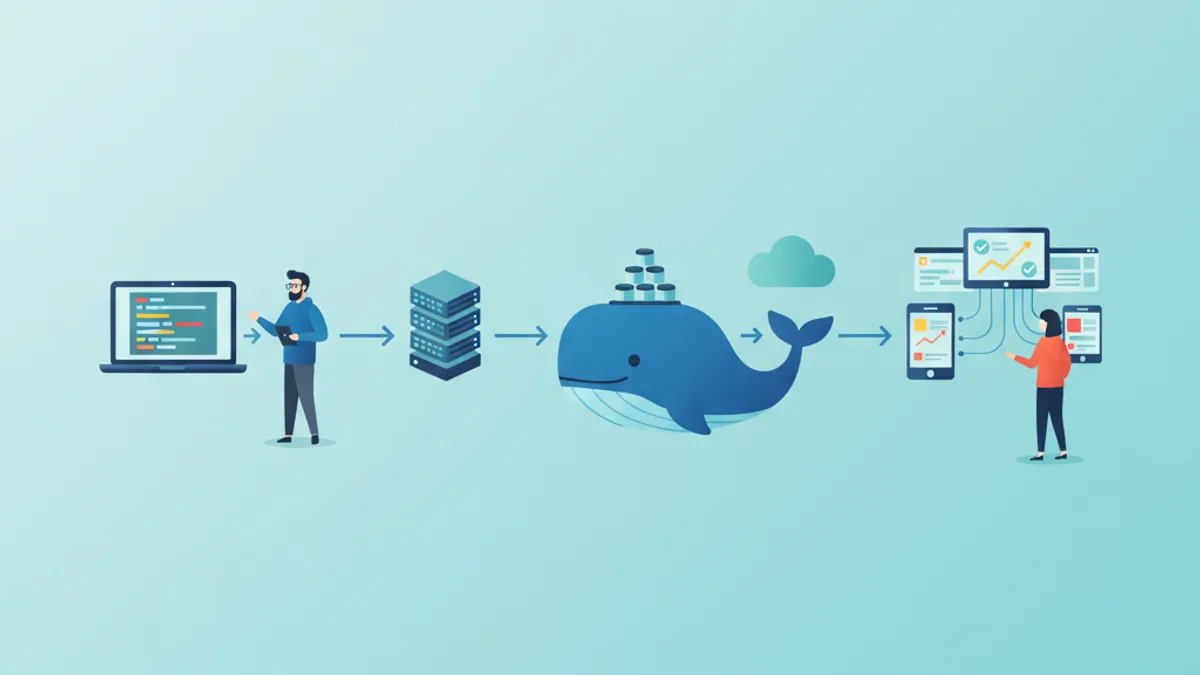 Guide Docker du développement à la production