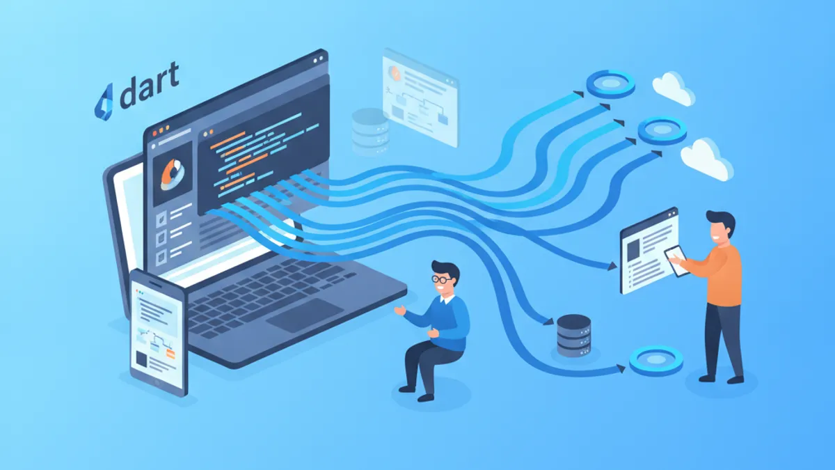 Dart Isolates và Concurrency trong Flutter 2026